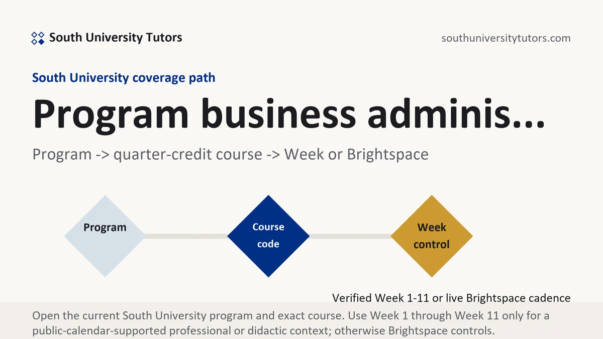 Program business adminis... at South University, program to quarter-credit course to verified Week or Brightspace path, from South University Tutors