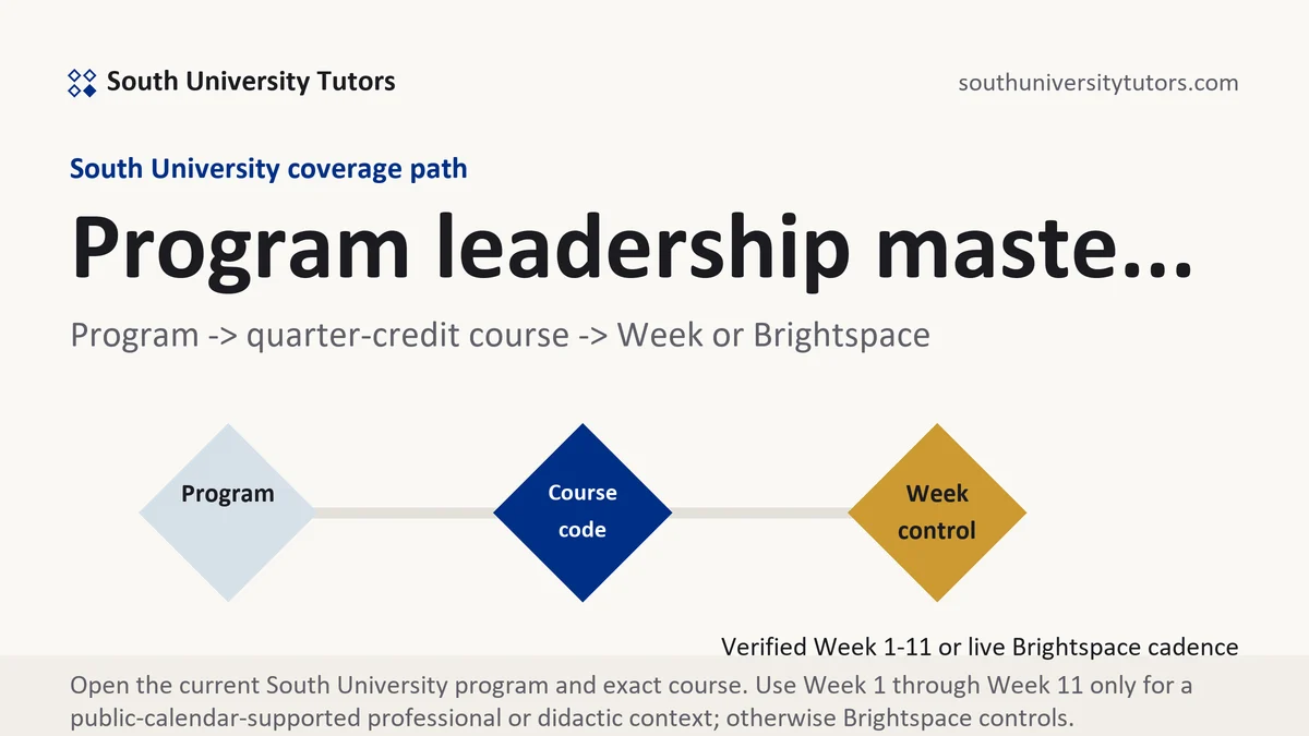 Program leadership maste... at South University, program to quarter-credit course to verified Week or Brightspace path, from South University Tutors
