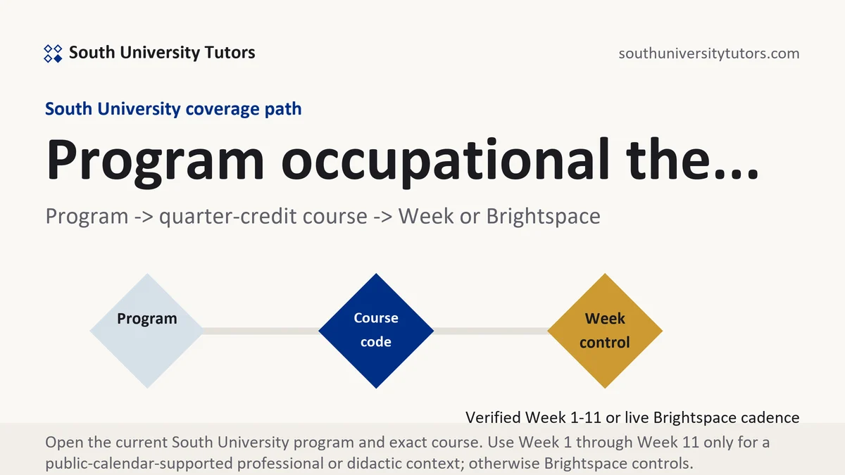 Program occupational the... at South University, program to quarter-credit course to verified Week or Brightspace path, from South University Tutors