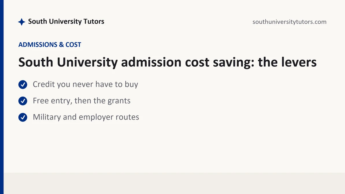 South University admission cost saving: the levers, a South University student guide, from South University Tutors