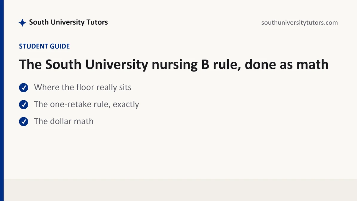 The South University nursing B rule, done as math, a South University student guide, from South University Tutors