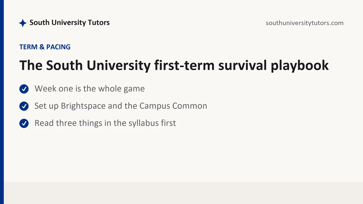 The South University first-term survival playbook, a South University student guide, from South University Tutors