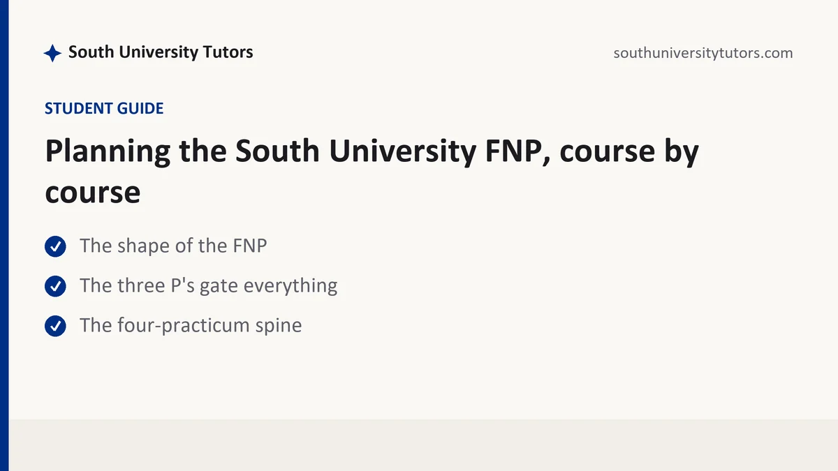 Planning the South University FNP, course by course, a South University student guide, from South University Tutors
