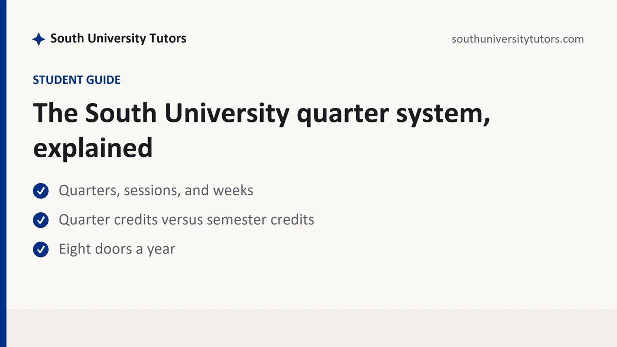 The South University quarter system, explained, a South University student guide, from South University Tutors