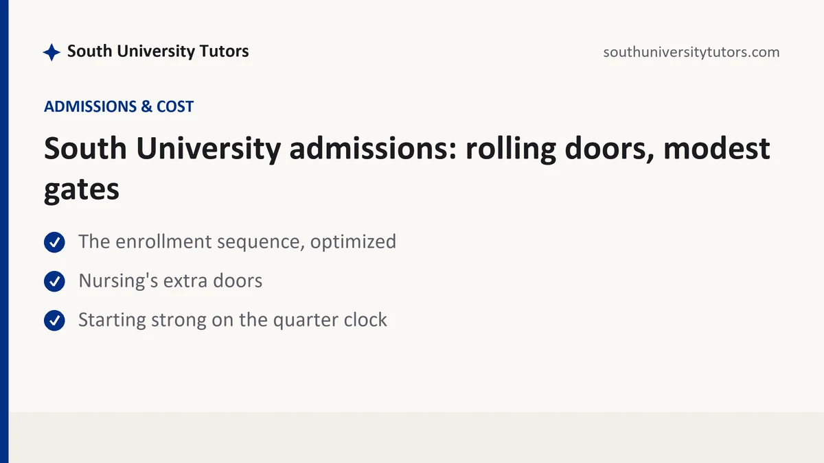 South University admissions: rolling doors, modest gates, a South University student guide, from South University Tutors