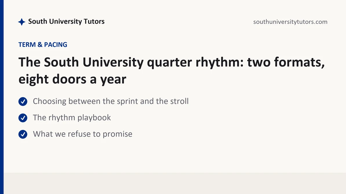 The South University quarter rhythm: two formats, eight doors a year, a South University student guide, from South University Tutors