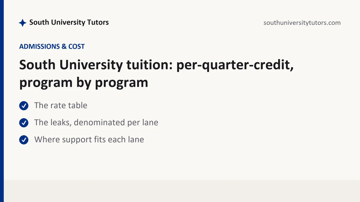 South University tuition: per-quarter-credit, program by program, a South University student guide, from South University Tutors